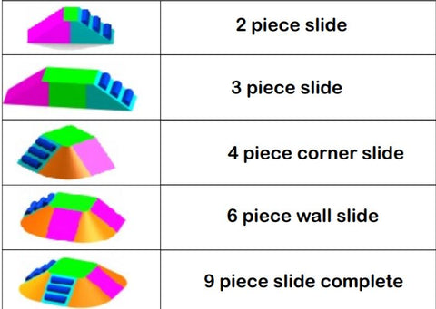 Softplay Modular Sets Sets-Educational Soft Play,Sensory Climbing Equipment,Soft Play Sets-Learning SPACE