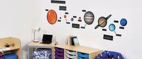 Solar System Sticker Set-Furniture, Sticker, Wall & Ceiling Stickers, Wall Decor, Willowbrook-DP30013-Learning SPACE