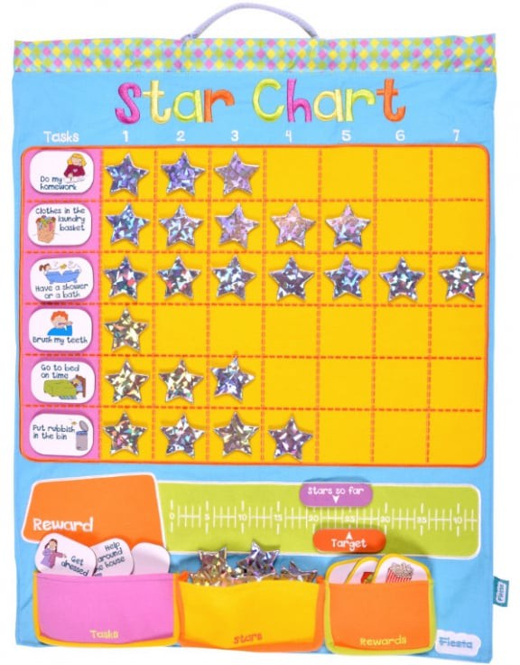 Star Chart - Multicoloured - Wall Hanging, Learning SPACE