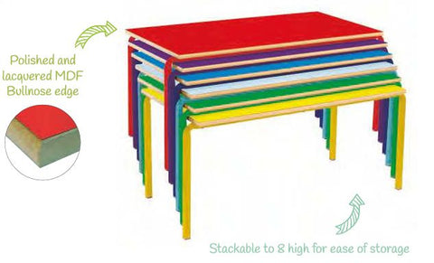 Steel Frame Blue Table FLASH SALE-Classroom Furniture,Classroom Table,Metalliform,Rectangular,Table,Wellbeing Furniture-Learning SPACE