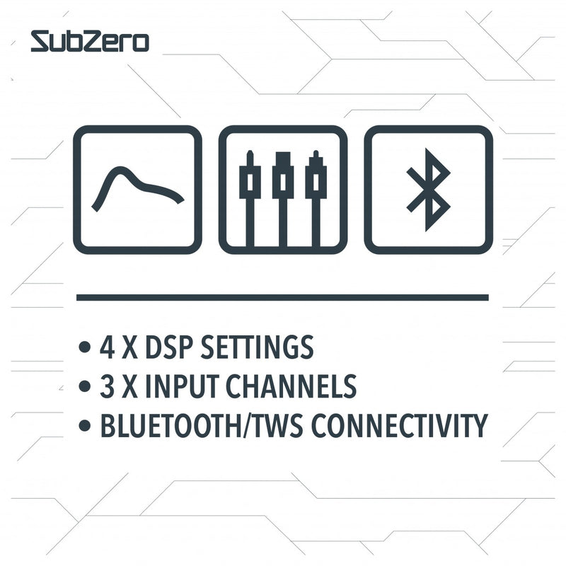 SubZero D15 Active DSP PA Speaker, Learning SPACE