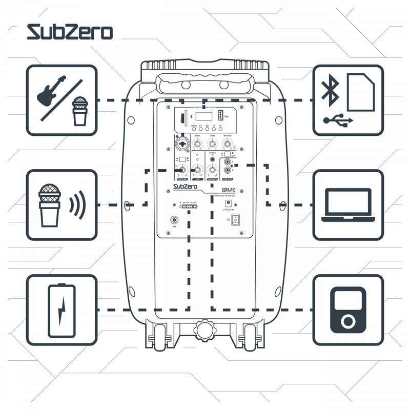 SubZero P10 Portable PA Speaker with Bluetooth & Wireless Mic, Learning SPACE