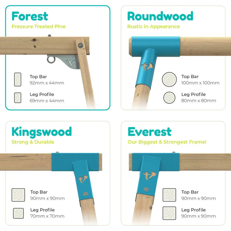 TP Forest toddler Swing Set & Slide (UK Mainland Only), Learning SPACE