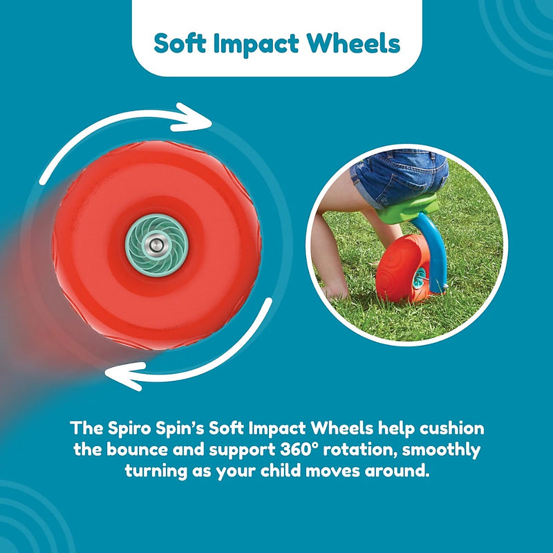 TP Spiro Spin Seesaw, Learning SPACE