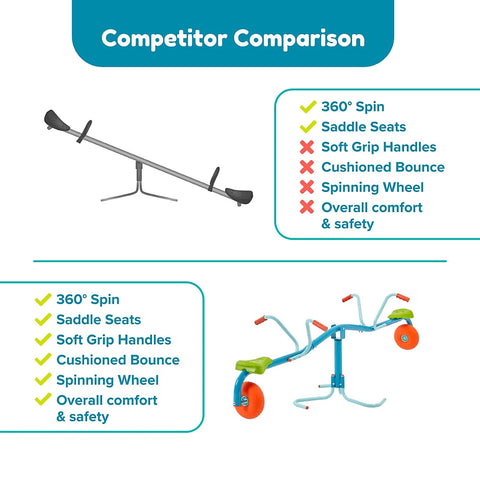 TP Spiro Spin Seesaw-Additional Need,Gross Motor and Balance Skills,Helps With,Playground Equipment,Rocking,See Saws,Stock,TP Toys-Learning SPACE