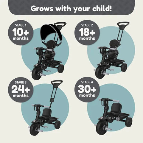 TP Zoomee 4 In 1 Deluxe Trike (UK Mainland Only)-Baby Ride On's & Trikes,Dropship,Early Years. Ride On's. Bikes. Trikes,Ride On's. Bikes & Trikes,Ride Ons,TP Toys,Trikes-Learning SPACE