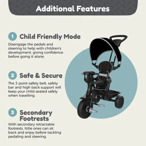 TP Zoomee 4 In 1 Deluxe Trike (UK Mainland Only)-Baby Ride On's & Trikes,Dropship,Early Years. Ride On's. Bikes. Trikes,Ride On's. Bikes & Trikes,Ride Ons,TP Toys,Trikes-Learning SPACE