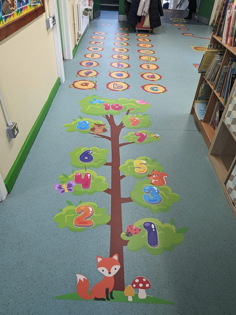 The Sensory Learning Path, Learning SPACE