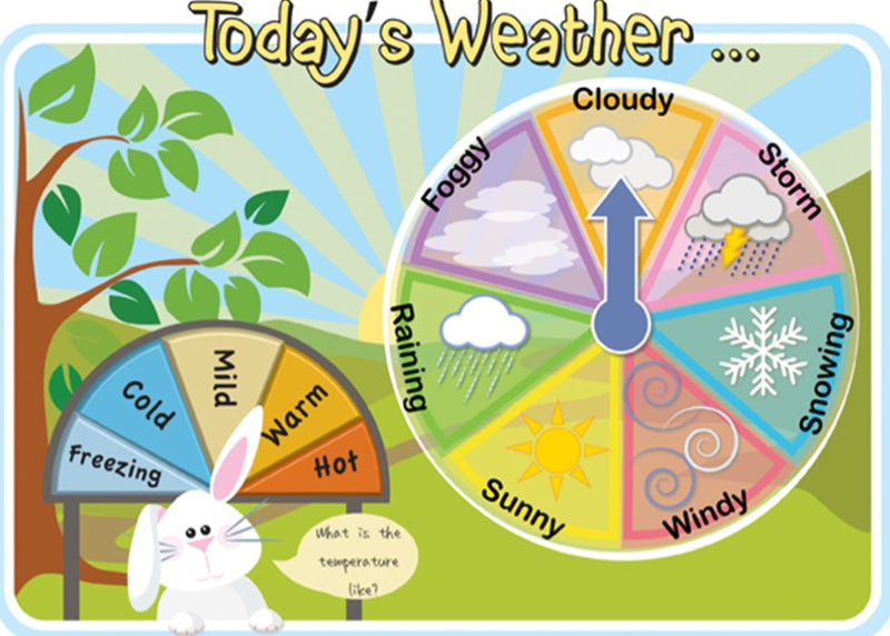 Today's Weather Board Outdoor Sign, Learning SPACE