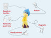 Tonies - Disney/Pixar Inside Out, Learning SPACE