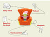 Tonies Enid Blyton The Wishing Chair, Learning SPACE