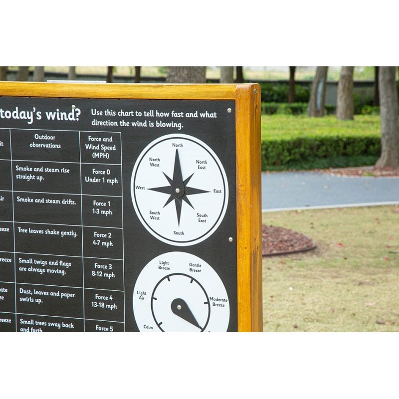Weather Station, Learning SPACE