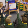 Handy Pointer – A Simple Tool to Guide Focus and Engagement, Learning SPACE