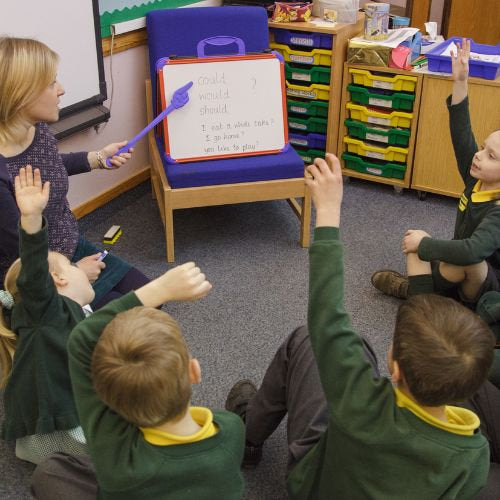Handy Pointer – A Simple Tool to Guide Focus and Engagement, Learning SPACE