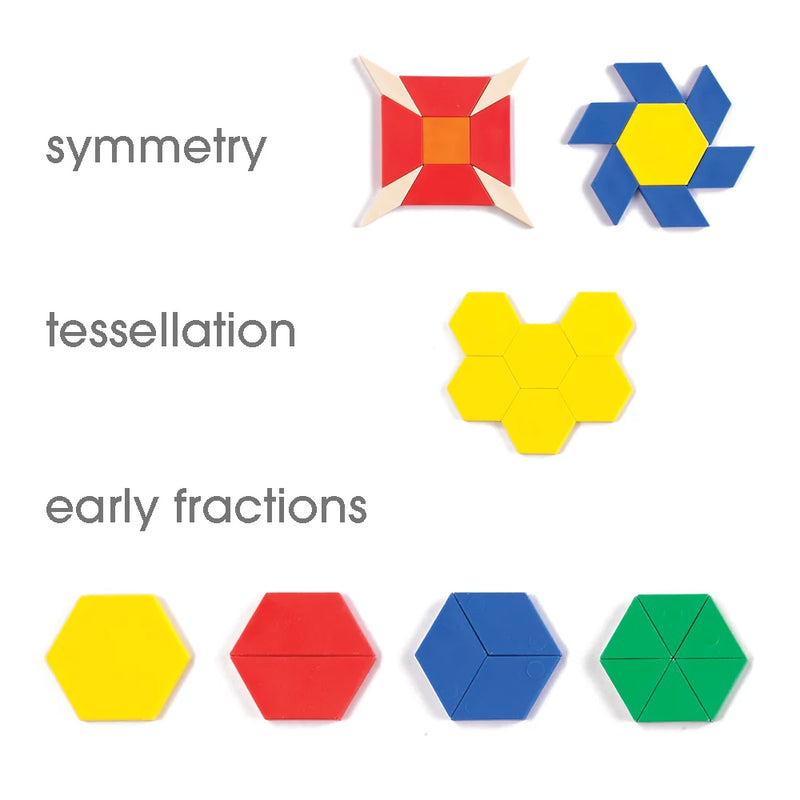 Plastic Pattern Blocks, Maths Toys Learning SPACE