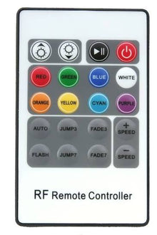 Multi-Connect product