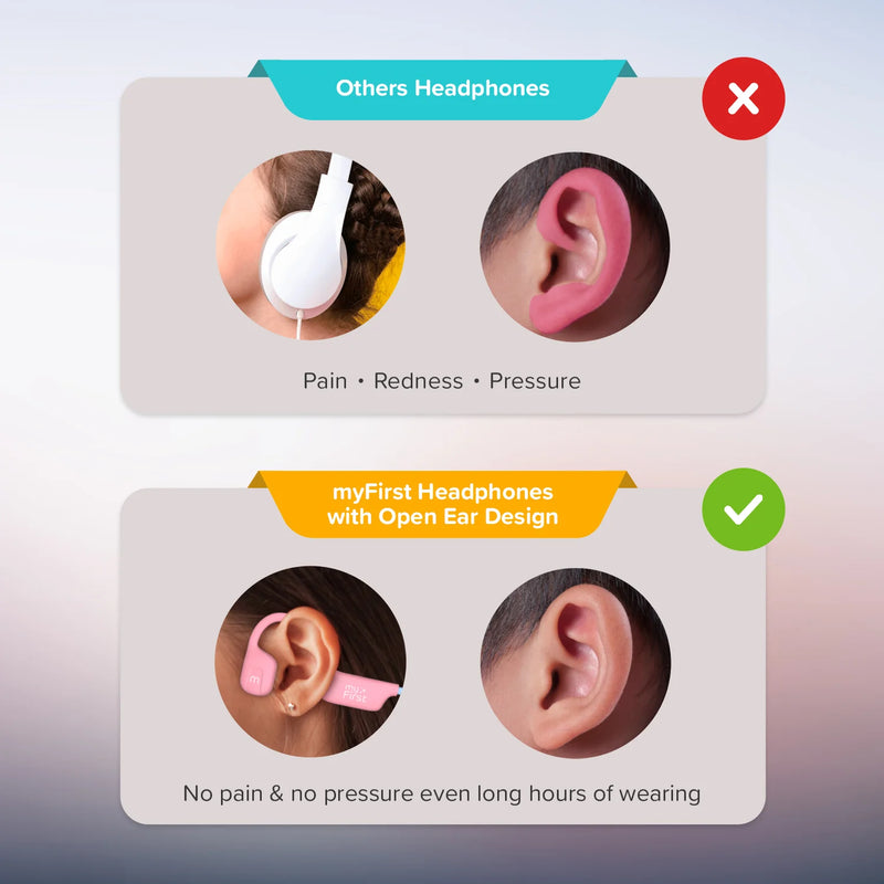 myFirst Headphones AirWaves – Safe Air Conduction Headphones for Kids, Learning SPACE