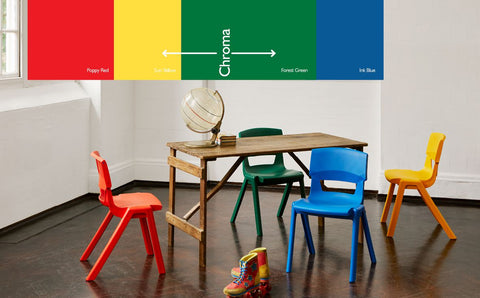 Postura+ One Piece Chair (Ages 8-10)-Classroom Chairs, Seating, Wellbeing Furniture-Learning SPACE