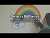 Mindfulness Sensory Path (Walls)